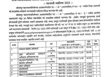 सोलापूर महापालिकेने 226 पद भरतीची काढली जाहिरात पहा