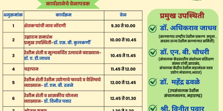 रेशीम धागा तंत्रज्ञान व संबंधित उद्योग व्यवसाय विषयावर मल्टी मेगा इव्हेंटचे आयोजन