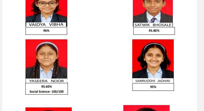 पोदार इंटरनॅशनल स्कूलच्या विद्यार्थ्यांचे दहावीच्या परीक्षेत घवघवीत यश