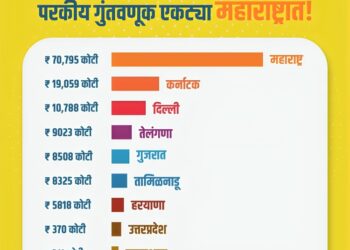 अभिनंदन महाराष्ट्र… महाराष्ट्रासाठी आनंदाची बातमी