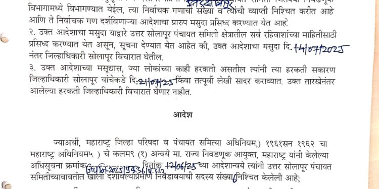 पहा उत्तर सोलापूर समितीची प्रारूप प्रभाग रचना –