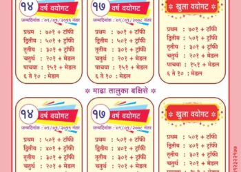 मोडनिंब येथे २४ ऑगस्ट रोजी तिरंगा चषक भव्य बुद्धिबळ स्पर्धा