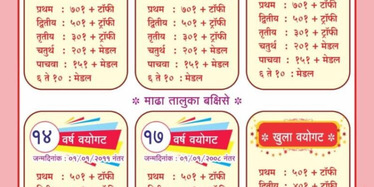 मोडनिंब येथे २४ ऑगस्ट रोजी तिरंगा चषक भव्य बुद्धिबळ स्पर्धा