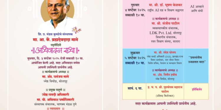 ब्रह्मदेवदादा माने यांच्या २३ व्या स्मृतिदिनानिमित्त कुमठे गावात विविध कार्यक्रमांचे आयोजन…
