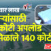 सव्वाचार लाख शेतकऱ्यांसाठी 509 कोटी अपलोड मात्र मिळाले 140 कोटी..!