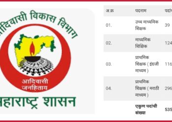 शासकीय आश्रमशाळांमध्ये शिक्षक भरतीसाठी अर्ज मागविण्यात येत आहेत
