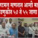 अजितदादा गटात आलेल्या सुधीर खरटमल यांच्यावर सोलापूर महापालिका निवडणुकीची जबाबदारी..