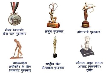 जिल्हा क्रीडा पुरस्कार सन 2024-25 साठी अर्ज करण्याचे आवाहन…