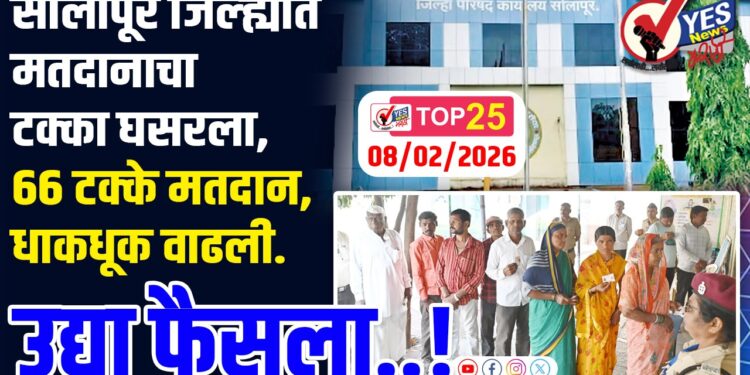 TOP 25 । सोलापूर जिल्ह्यात मतदानाचा टक्का घसरला,66 टक्के मतदान,धाकधूक वाढली, उद्या फैसला..!
