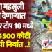 SHORT NEWS 20 । ज्यादा महसुली उत्पन्न देणाऱ्यात सोलापूर टॉप 10 मध्ये.., वर्षात 4500 कोटी मालाची निर्यात ..!