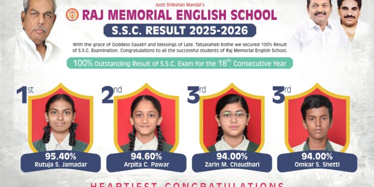 राज मेमोरिअल इंग्लिश स्कूलची इयत्ता 10 वी च्या 100% निकालाची परंपरा कायम