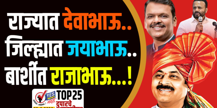 TOP 25 । राज्यात देवाभाऊ.. जिल्ह्यात जयाभाऊ.. आता बार्शीत राजाभाऊ…!
