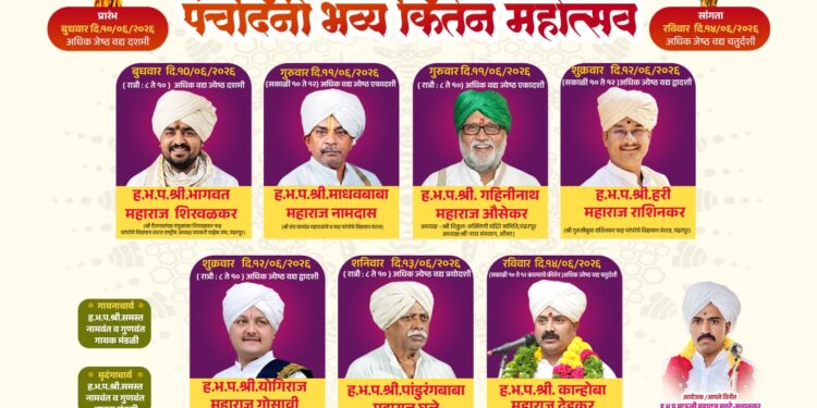 दमाणी नगरमध्ये १० जूनपासून पंचदिनी भव्य कीर्तन महोत्सव