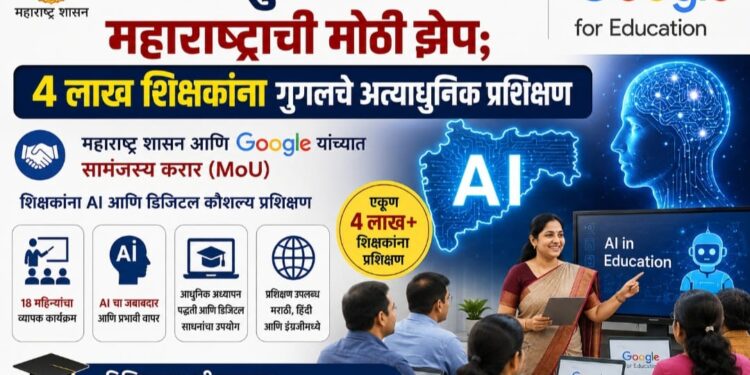 गुगलच्या साथीने महाराष्ट्र सज्ज; 4 लाख शिक्षक शिकणार AI चे धडे