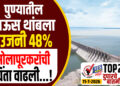TOP 25 । पुण्यातील पाऊस थांबला, उजनी 48%, सोलापूरकरांची चिंता वाढली…!
