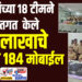 SHORT NEWS 20 | पोलिसांच्या 18 टीमने हस्तगत केले 30 लाखाचे तब्बल 184 मोबाईल