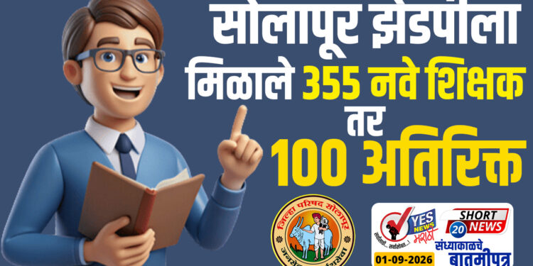 सोलापूर झेडपीला मिळाले 355 नवे शिक्षक तर 100 अतिरिक्त…!