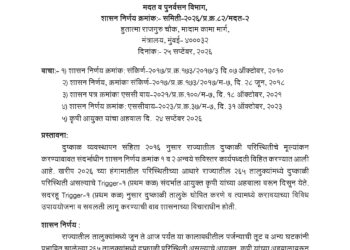 75 टक्के महाराष्ट्र दुष्काळात, राज्यातील या 265 तालुक्यात दुष्काळ जाहीर