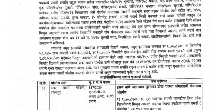 रेल्वे स्टेशन परिसरात एमडीची विक्री; सोलापूर पोलिसांची मोठी कारवाई