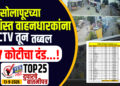 सोलापूरच्या बेशिस्त वाहनधारकांना CCTV तून तब्बल 17 कोटीचा दंड…!