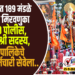 सोलापुरात 189 मंडळे काढणार मिरवणुका, 1900 पोलीस,1800 श्री सदस्य, महापालिकेचे 2300 कर्मचारी सेवेला…