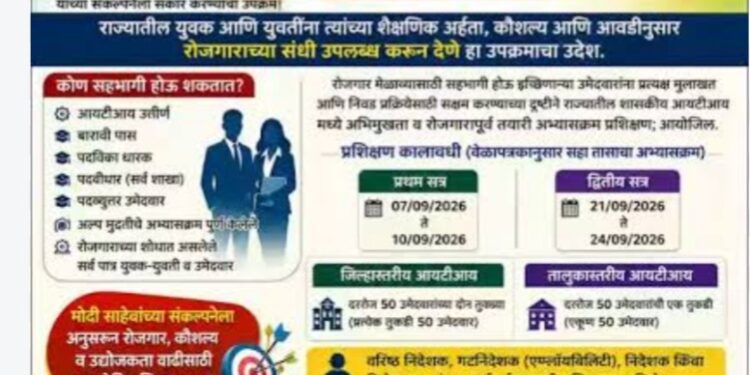 पुणे जिल्ह्यात महाकुंभ रोजगार मेळावा! युवक युवतींना रोजगाराच्या संधी..