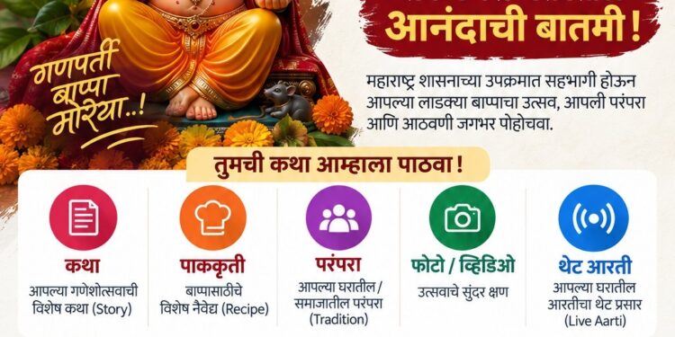 ‘बाप्पा डॉट ओआरजी’वर सोलापूरच्या गणेशोत्सवाचा वारसा जतन होणार – जिल्हाधिकारी एस. कार्तिकेयन