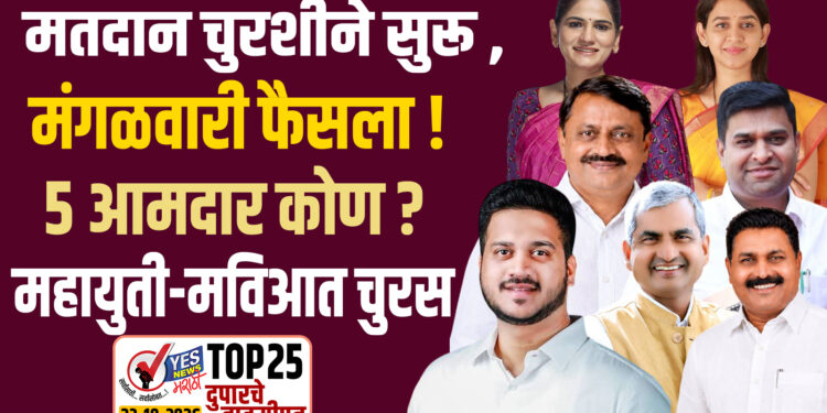 मतदान चुरशीने सुरू , मंगळवारी फैसला ! ५ आमदार कोण? महायुती-मविआत चुरस