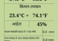 निसर्गाची अवकृपा आणि उन्हाचा तडाखा;सोलापूर जिल्हा दुष्काळाच्या सावटाखाली